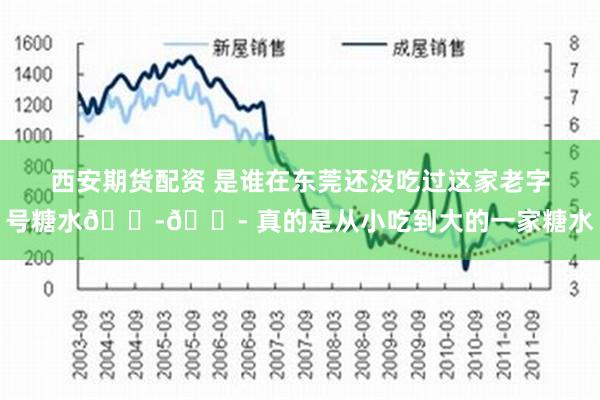 西安期货配资 是谁在东莞还没吃过这家老字号糖水😭😭 真的是从小吃到大的一家糖水