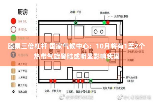 股票三倍杠杆 国家气候中心：10月将有1至2个热带气旋登陆或明显影响我国