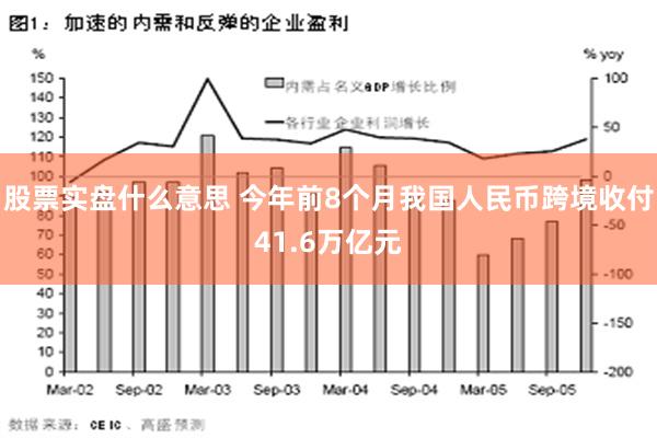 股票实盘什么意思 今年前8个月我国人民币跨境收付41.6万亿元