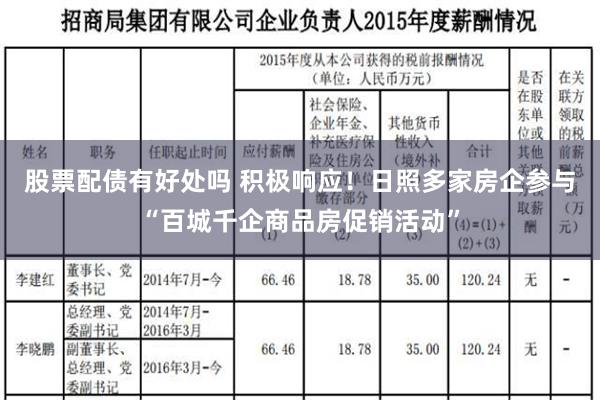 股票配债有好处吗 积极响应！日照多家房企参与“百城千企商品房促销活动”