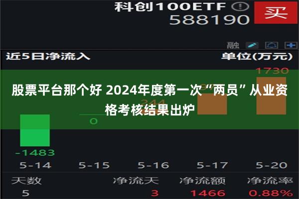 股票平台那个好 2024年度第一次“两员”从业资格考核结果出炉