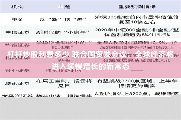 杠杆炒股利息多少 联合国贸发会议：全球经济将进入缓慢增长的新常态