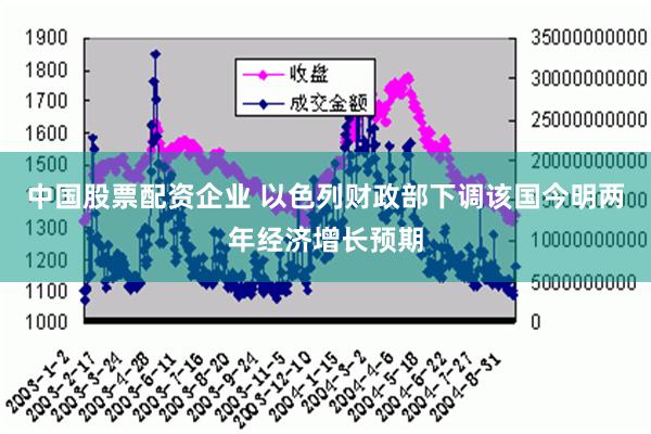 中国股票配资企业 以色列财政部下调该国今明两年经济增长预期