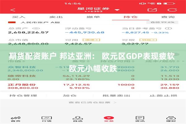 期货配资账户 邦达亚洲： 欧元区GDP表现疲软 欧元小幅收跌