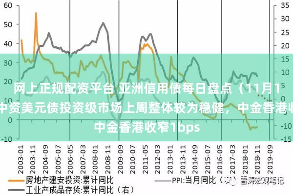 网上正规配资平台 亚洲信用债每日盘点（11月18日）：中资美元债投资级市场上周整体较为稳健，中金香港收窄1bps