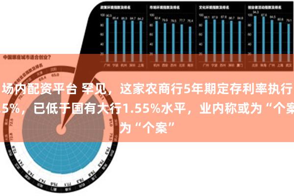 场内配资平台 罕见，这家农商行5年期定存利率执行1.5%，已低于国有大行1.55%水平，业内称或为“个案”