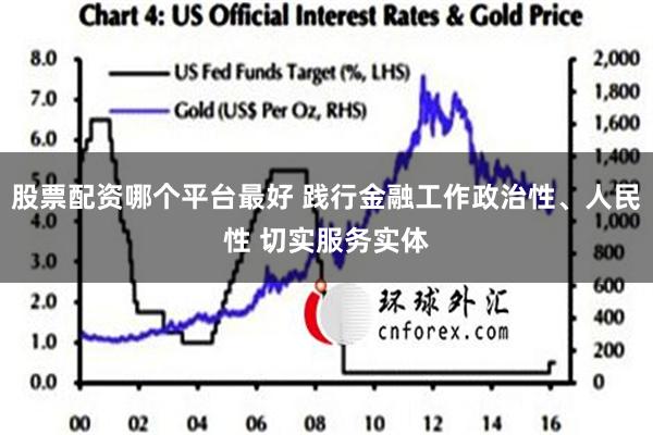 股票配资哪个平台最好 践行金融工作政治性、人民性 切实服务实体