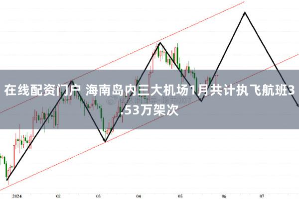 在线配资门户 海南岛内三大机场1月共计执飞航班3.53万架次