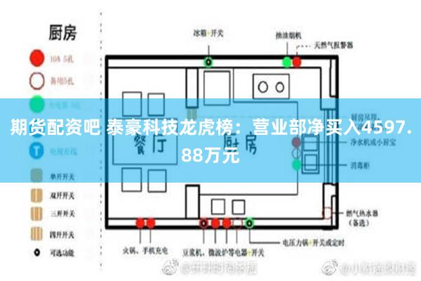 期货配资吧 泰豪科技龙虎榜：营业部净买入4597.88万元